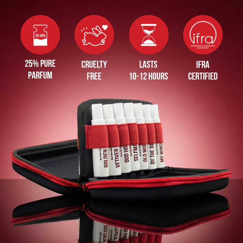 Bla Bli Blu Ultimate Experience Set- 14 Unique Fragrances - Image 4