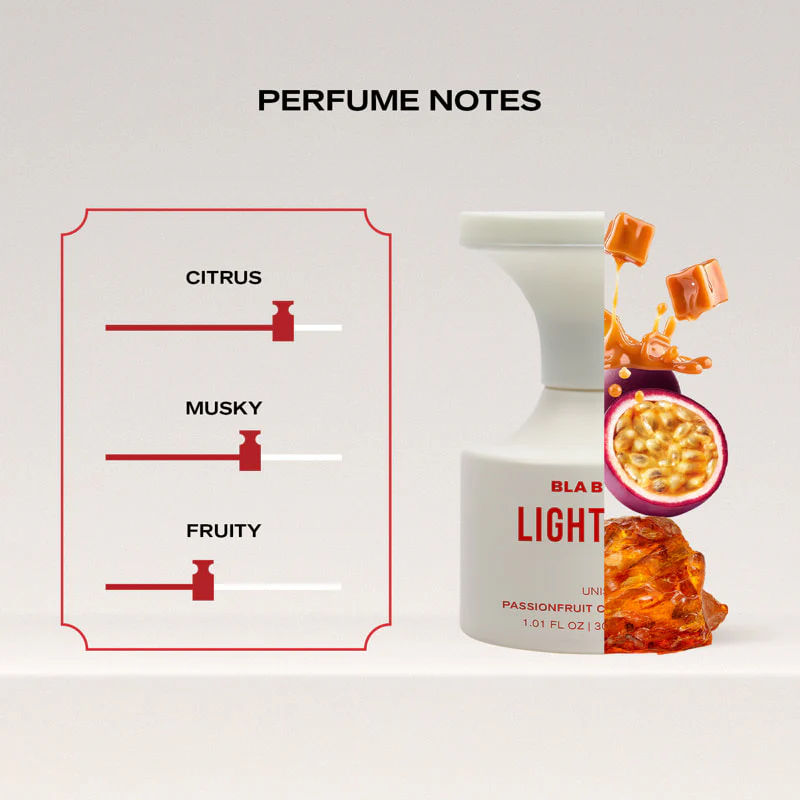 Lights Off - 30ml - Image 3