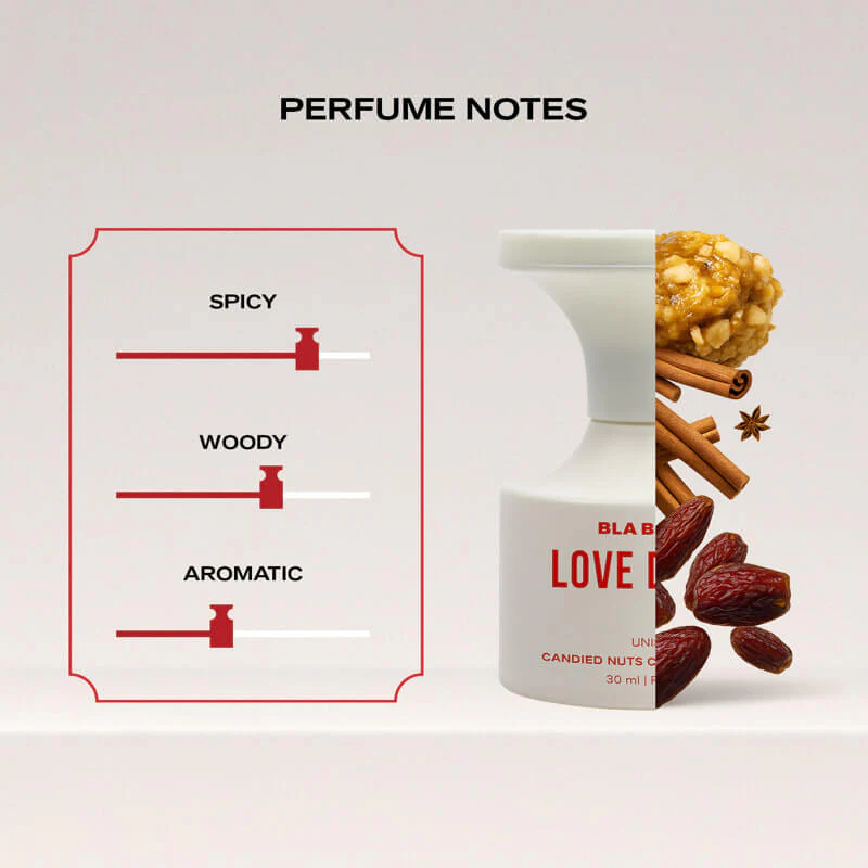 Love Drunk - 30ml - Image 4