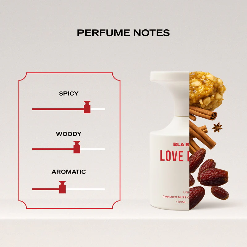 Love Drunk - 100ml - Image 3