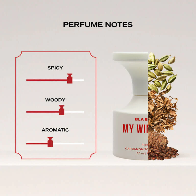 My Wingman - 30ml - Image 4
