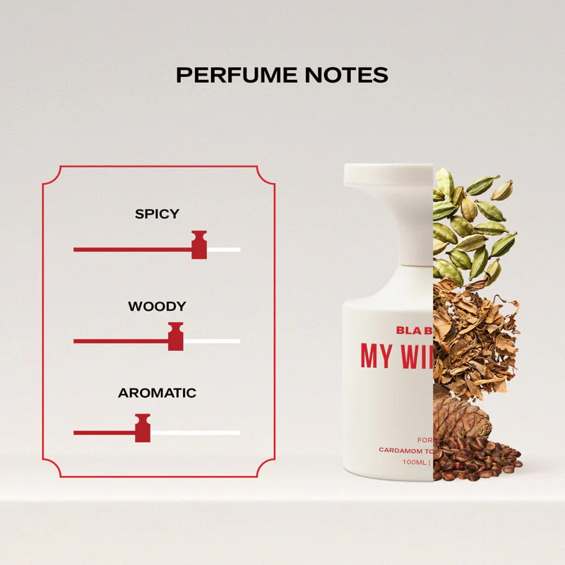 My Wingman  - 100ml - Image 3